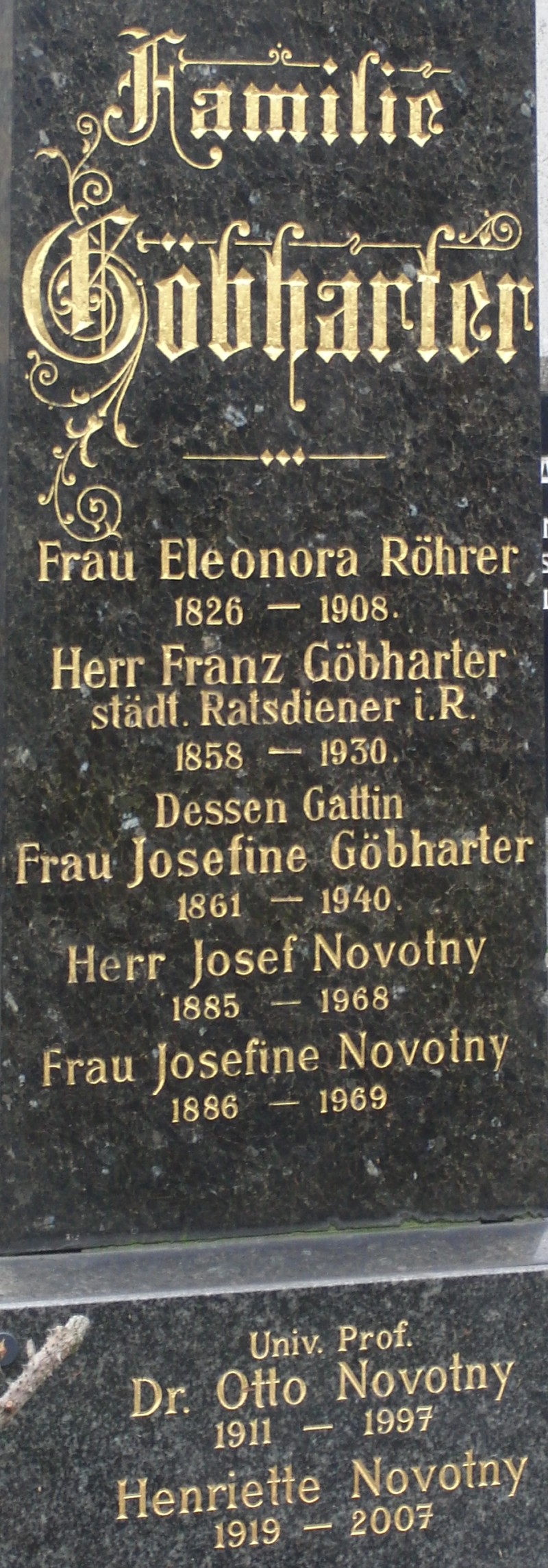 Göbharter; Novotny; Röhrer