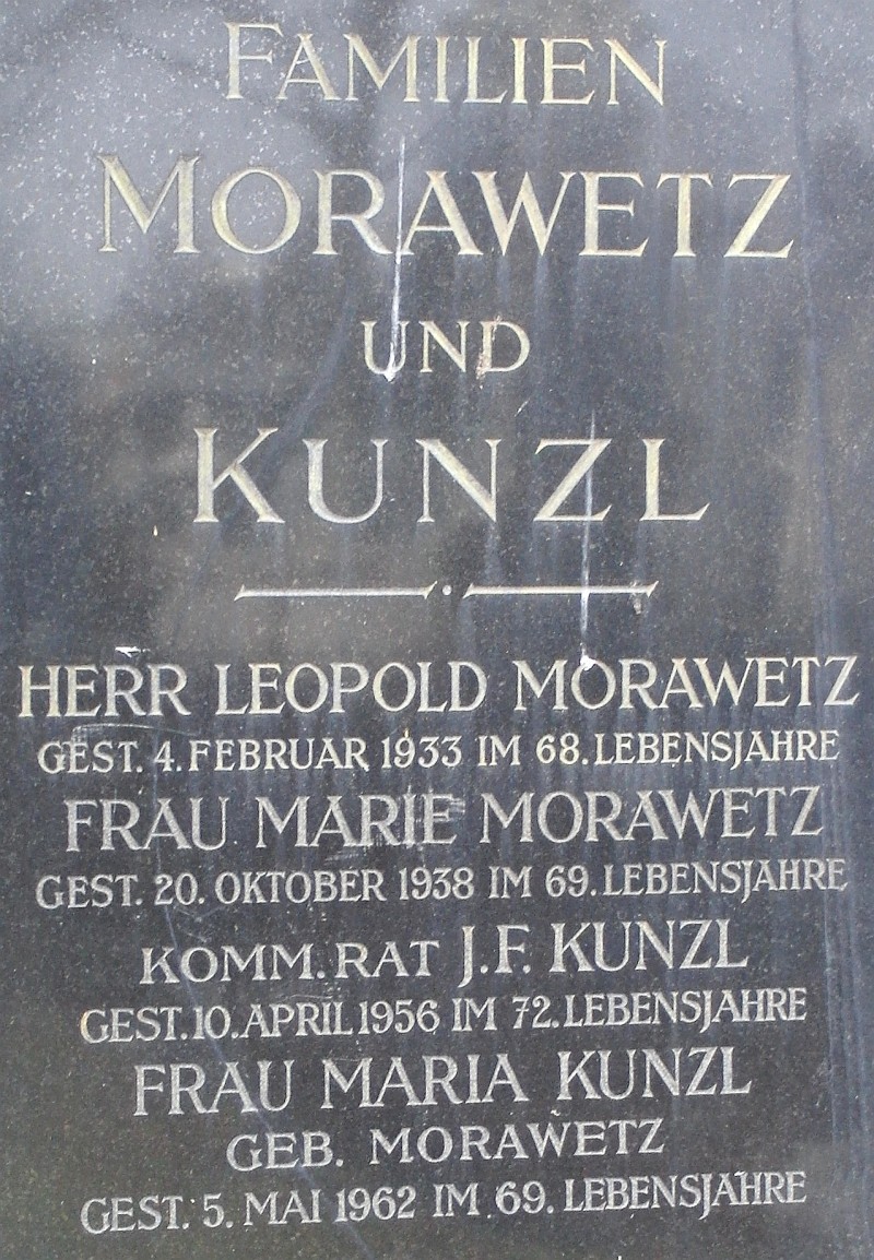 Morawetz; Kunzl; Kunzl geb. Morawetz