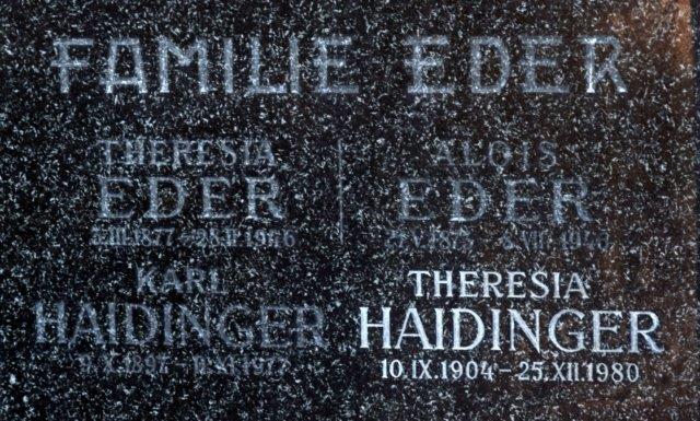 Eder; Haidinger