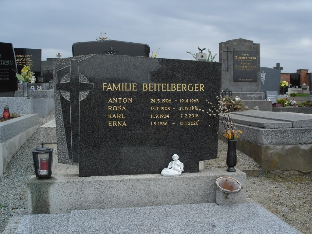 Beitelberger