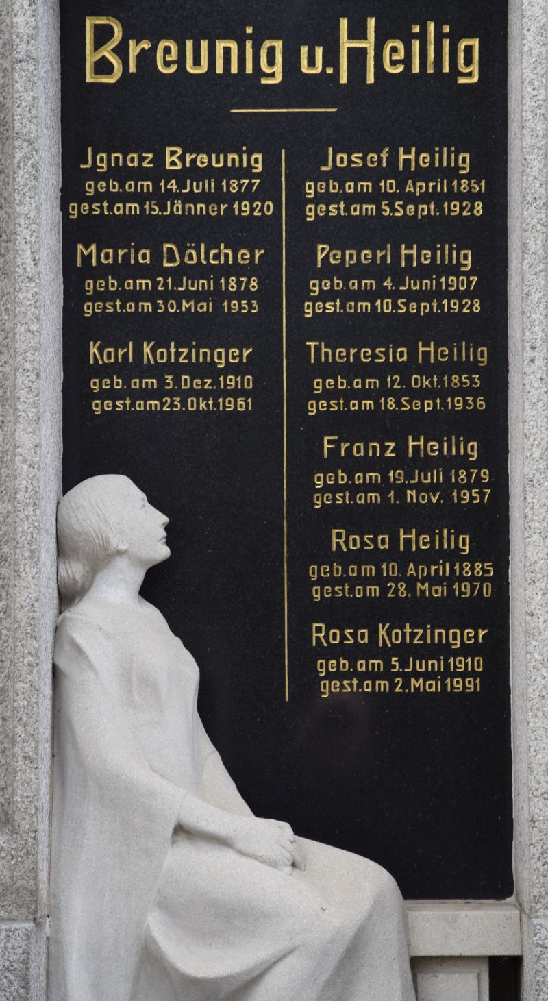 Breunig; Heilig; Kotzinger; Dölcher