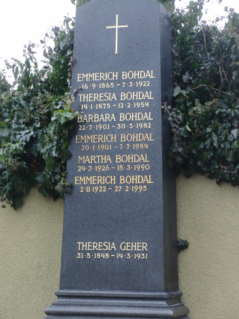 Bohdal; Geher