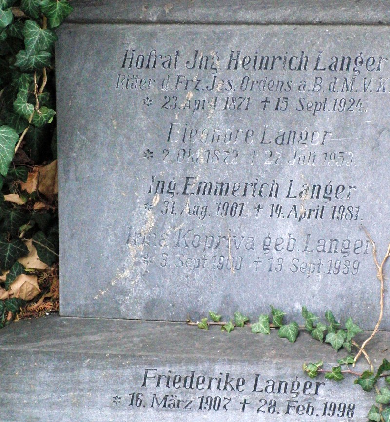 Langer; Kopriva