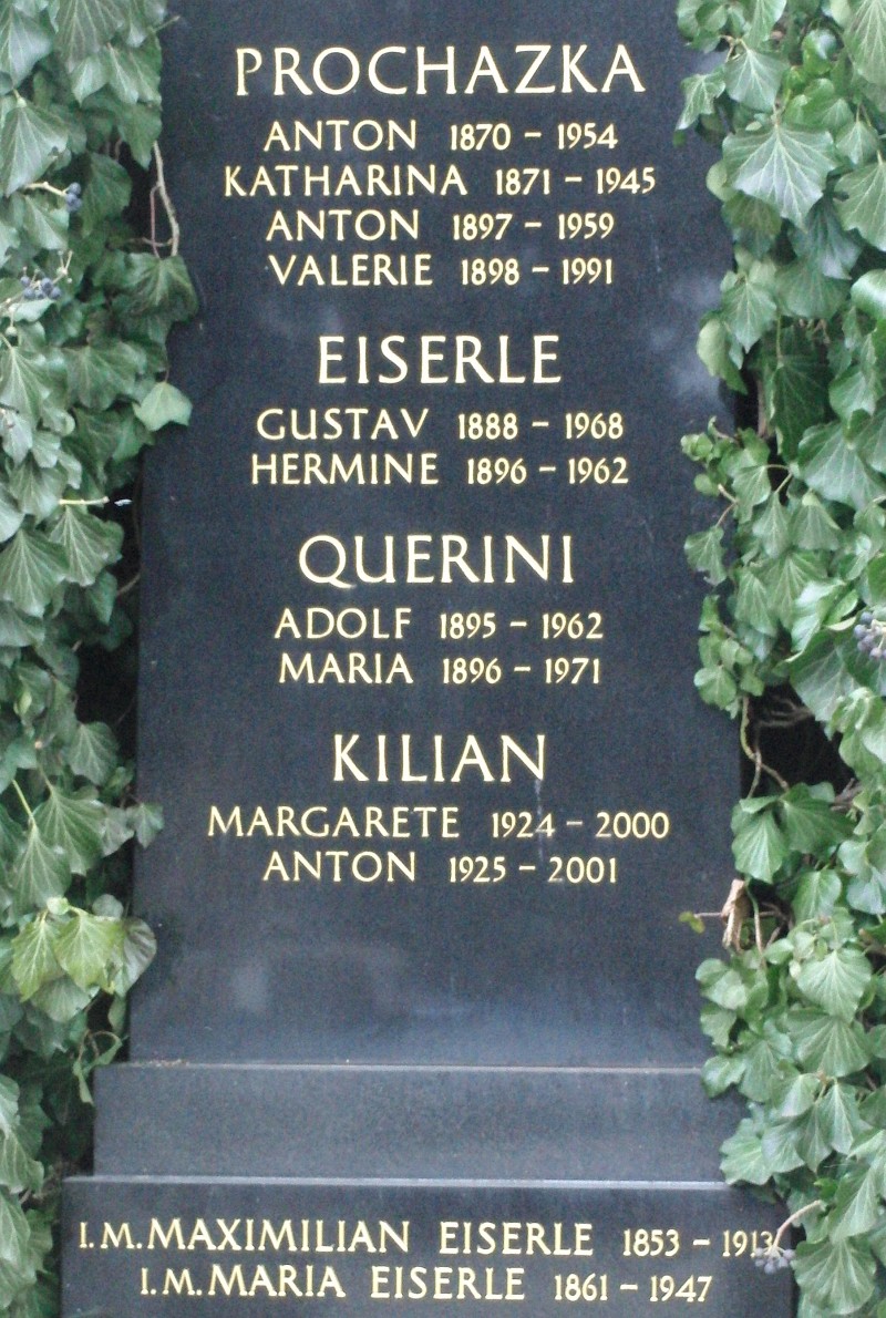 Prochazka; Eiserle; Querini; Kilian