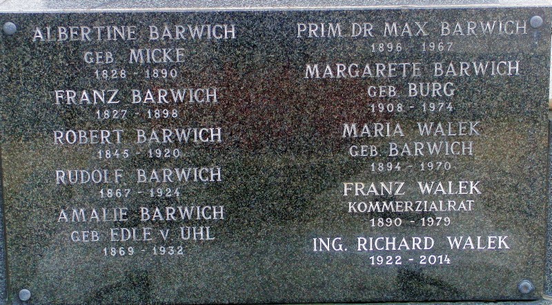 Barwich; Micke; von Uhl; Walek; Burg