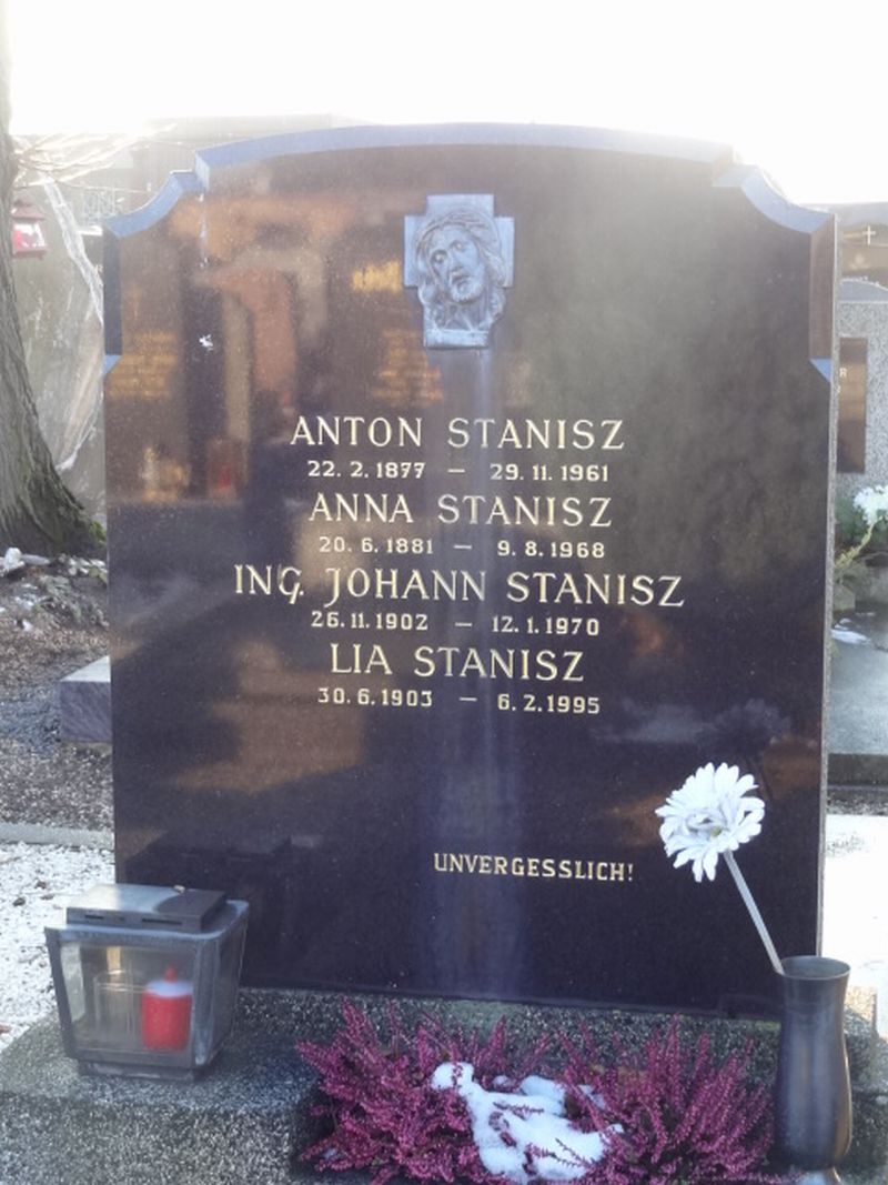 Stanisz