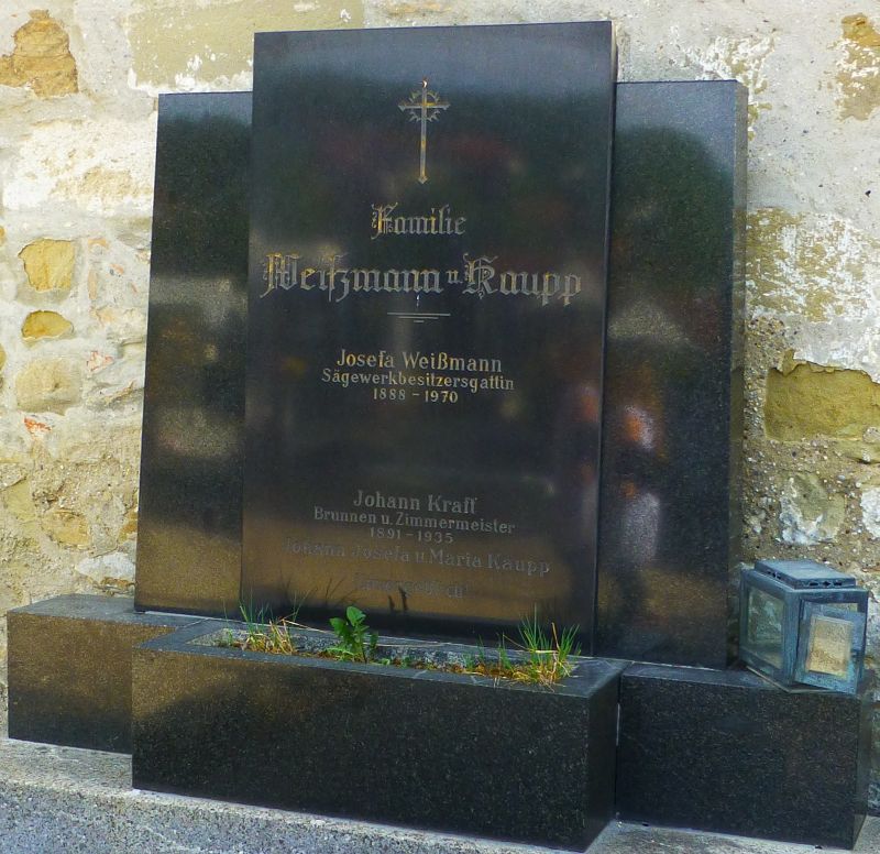 Weißmann; Kaupp; Kraff