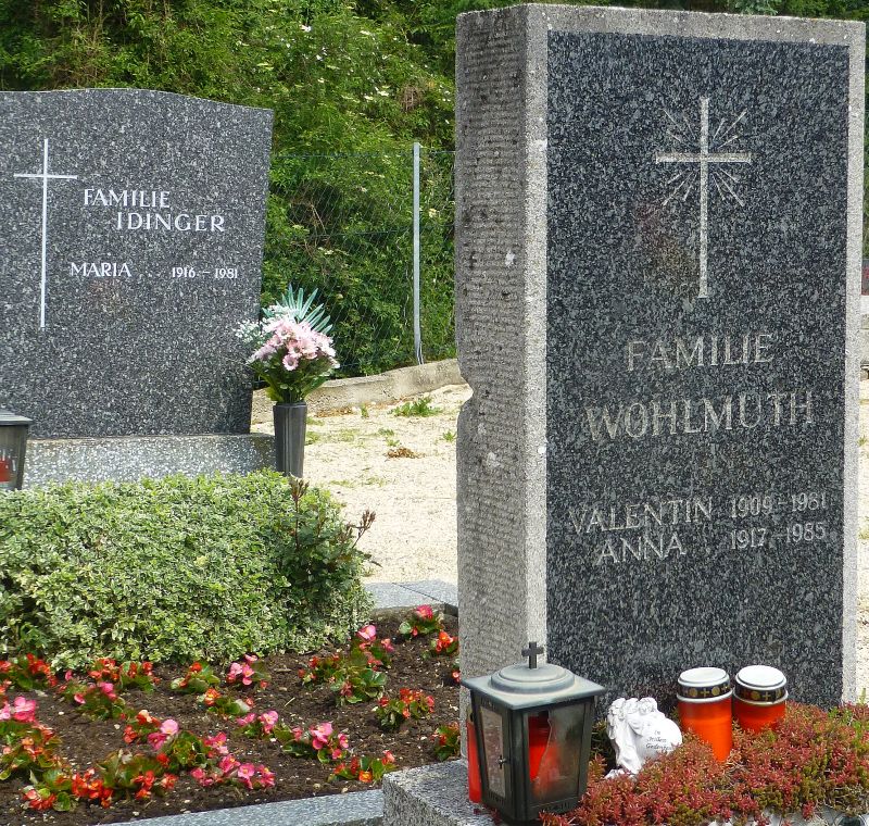 Wohlmuth; Idinger