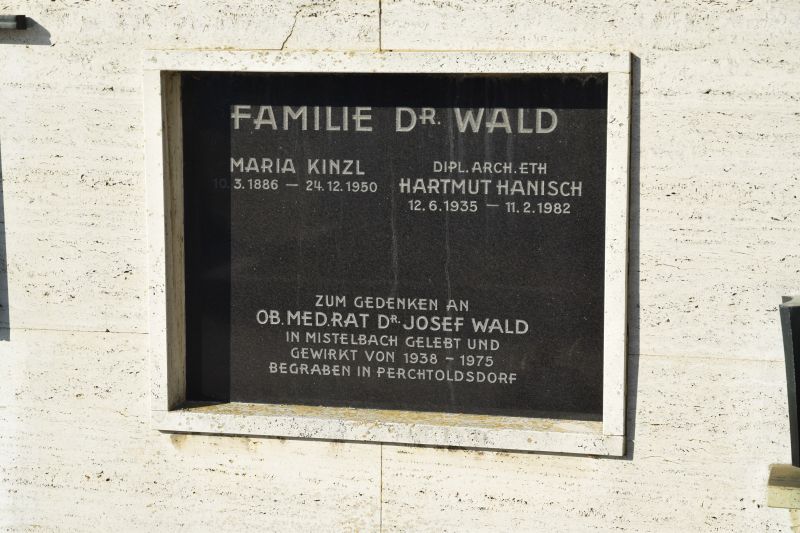 Wald; Kinzl; Hanisch