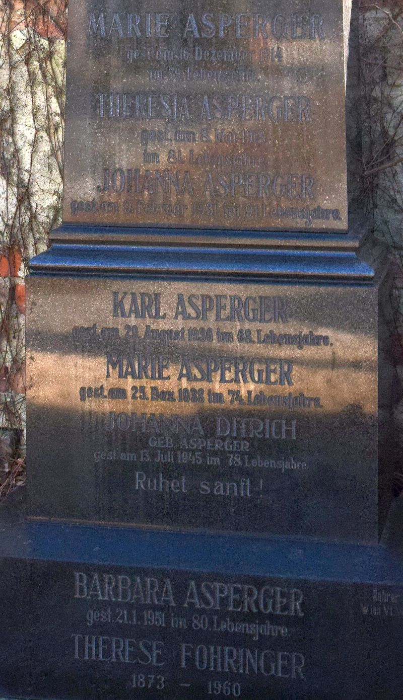 Asperger; Ditrich; Fohringer