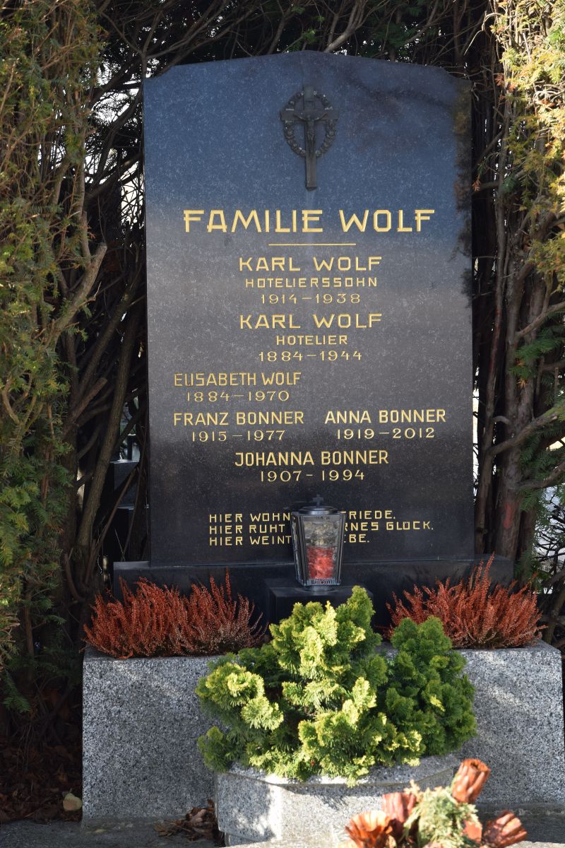 Wolf; Bonner