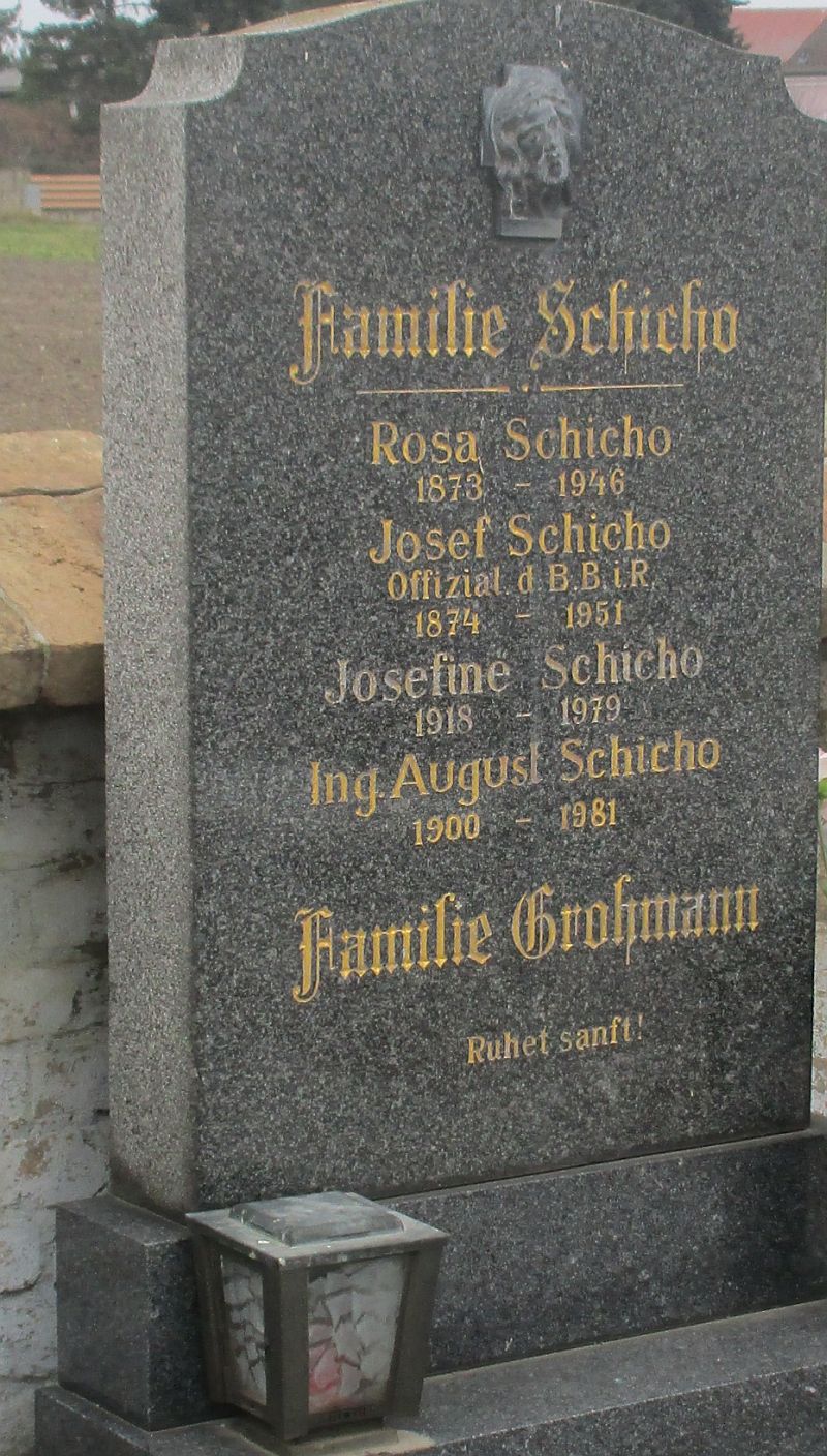 Schicho; Grohmann