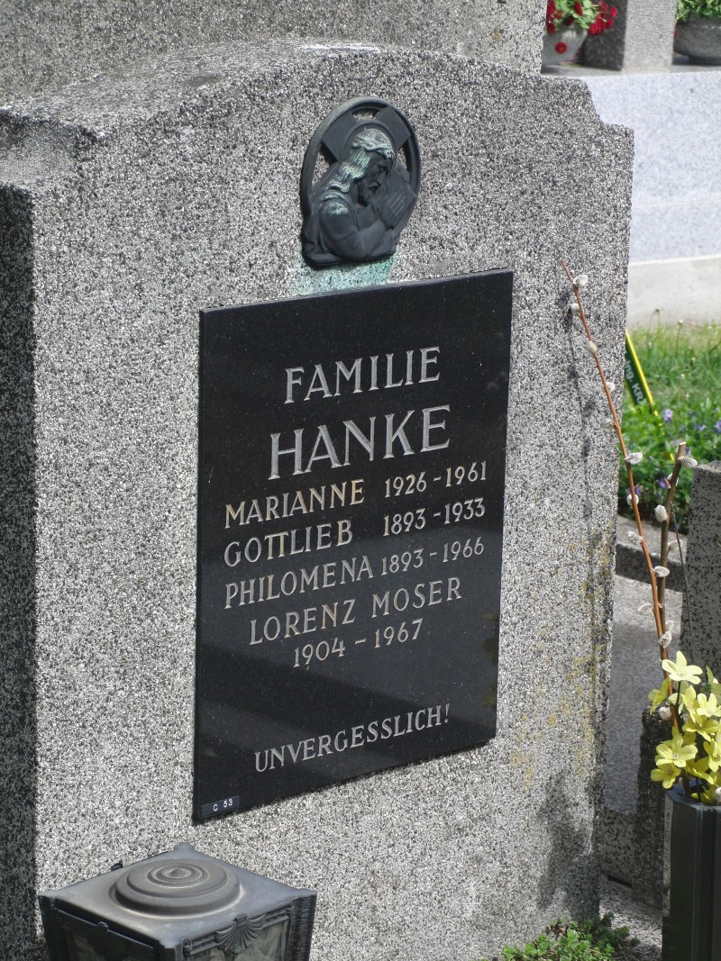 Hanke; Moser
