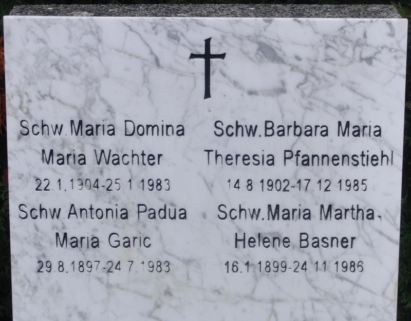 Wachter; Garic; Pfannenstiehl; Basner