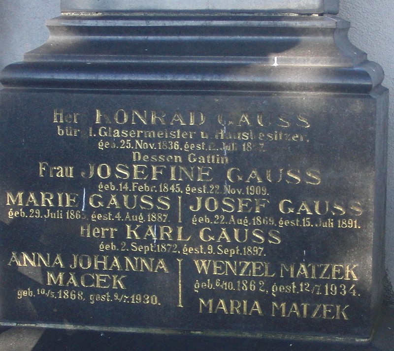 Gauss; Matzek; Macek