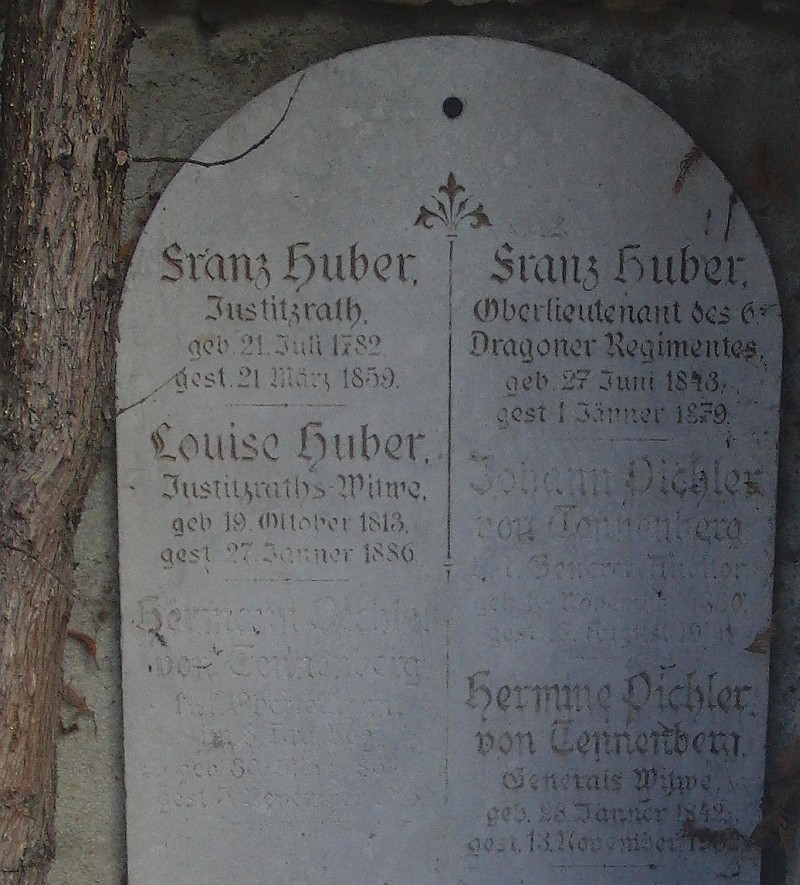 Huber; Pichler von Tennenberg