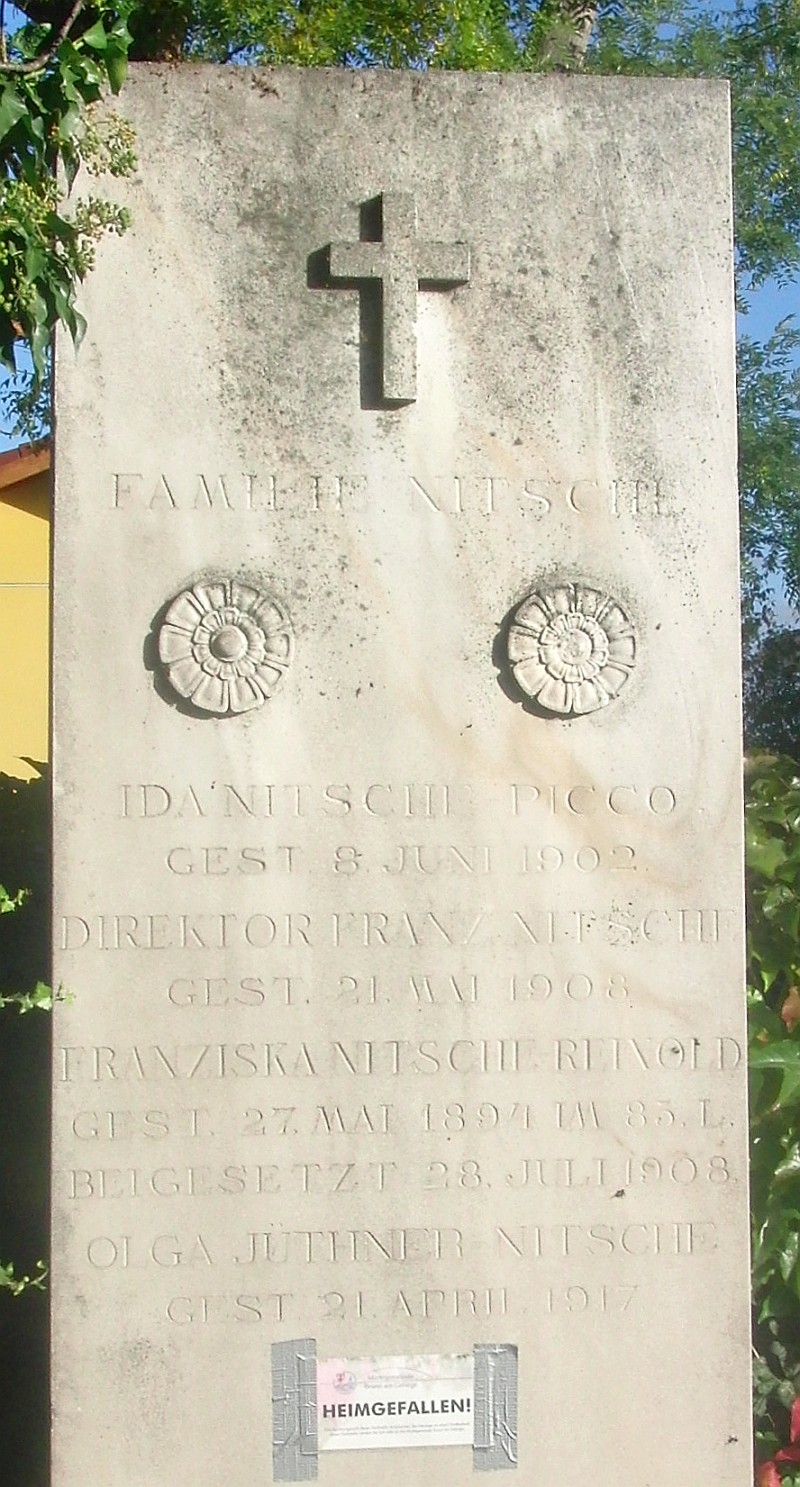 Nitsche; Nitsche-Picco; Nitsche-Reinold; Jüttner-Nitsche