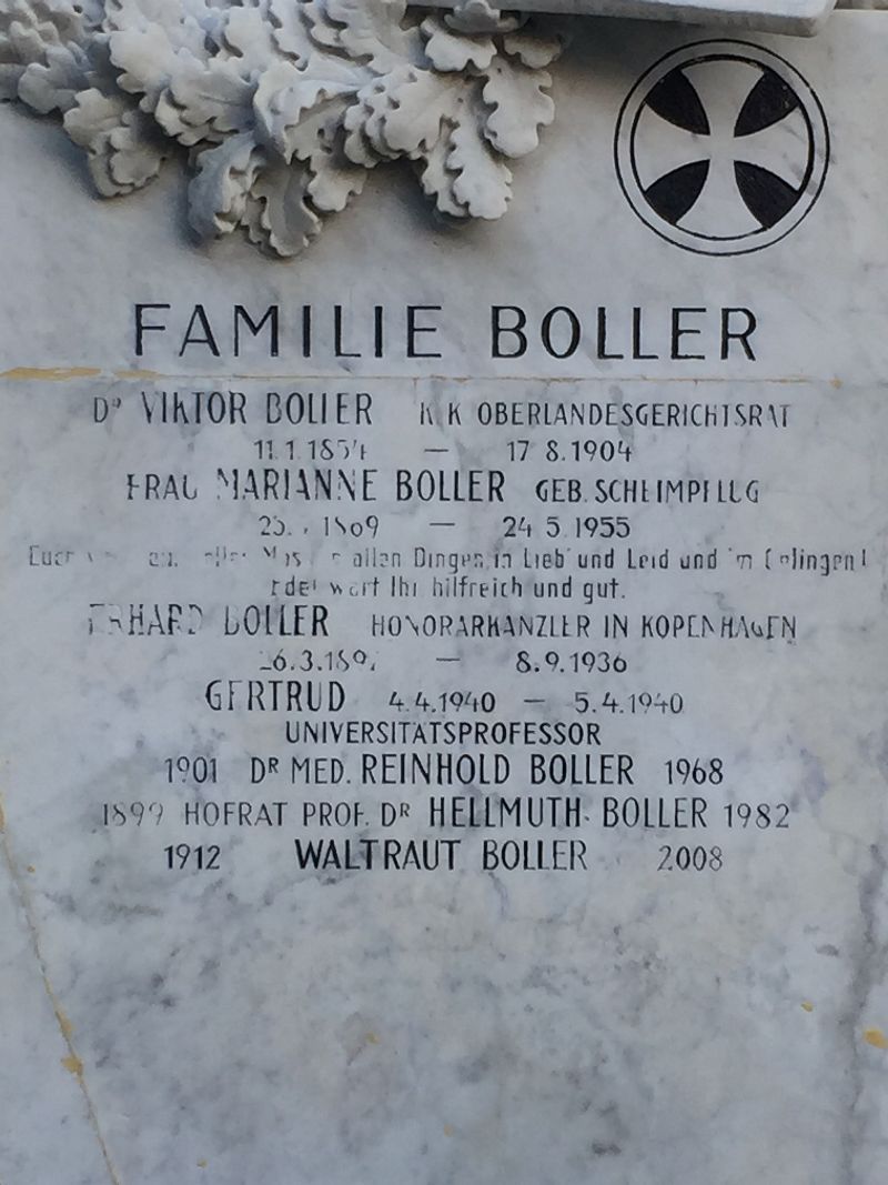 Boller; Scheimpflug