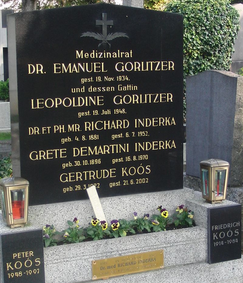 Gorlitzer; Inderka; Koos