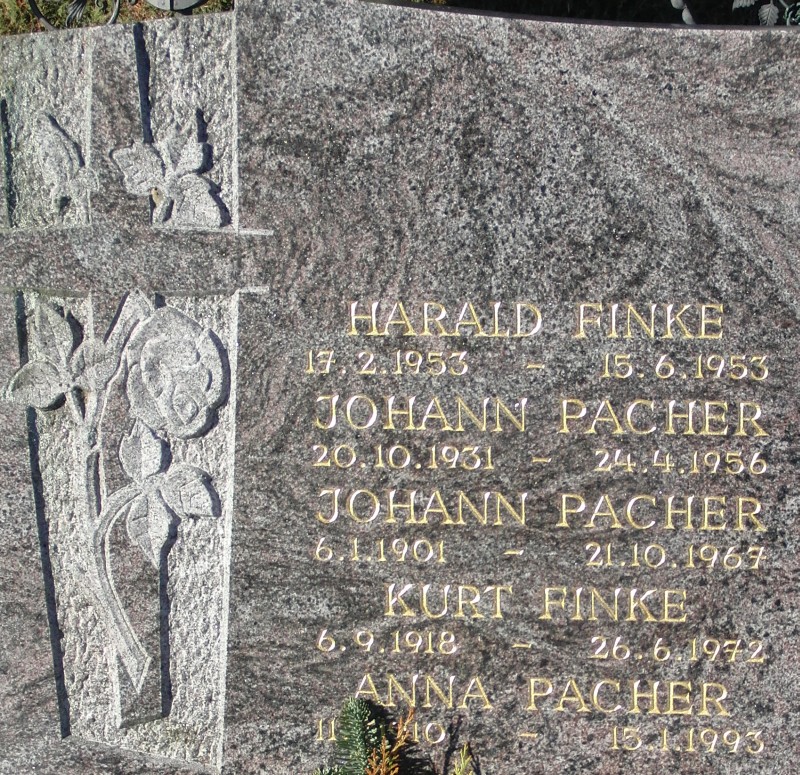Finke; Pacher