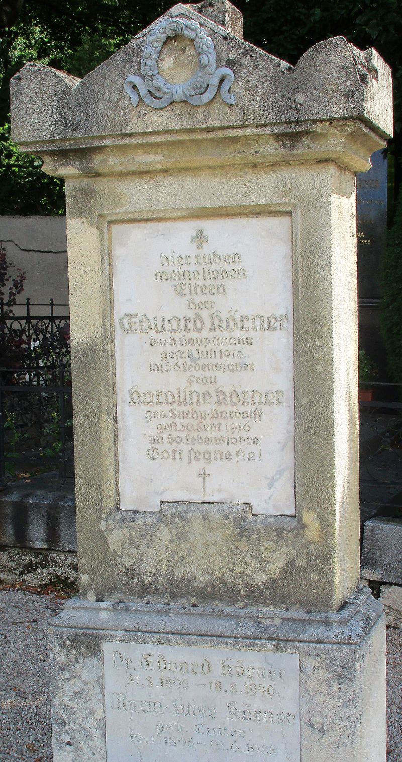 Körner; Suchy-Bardolff; Lutter