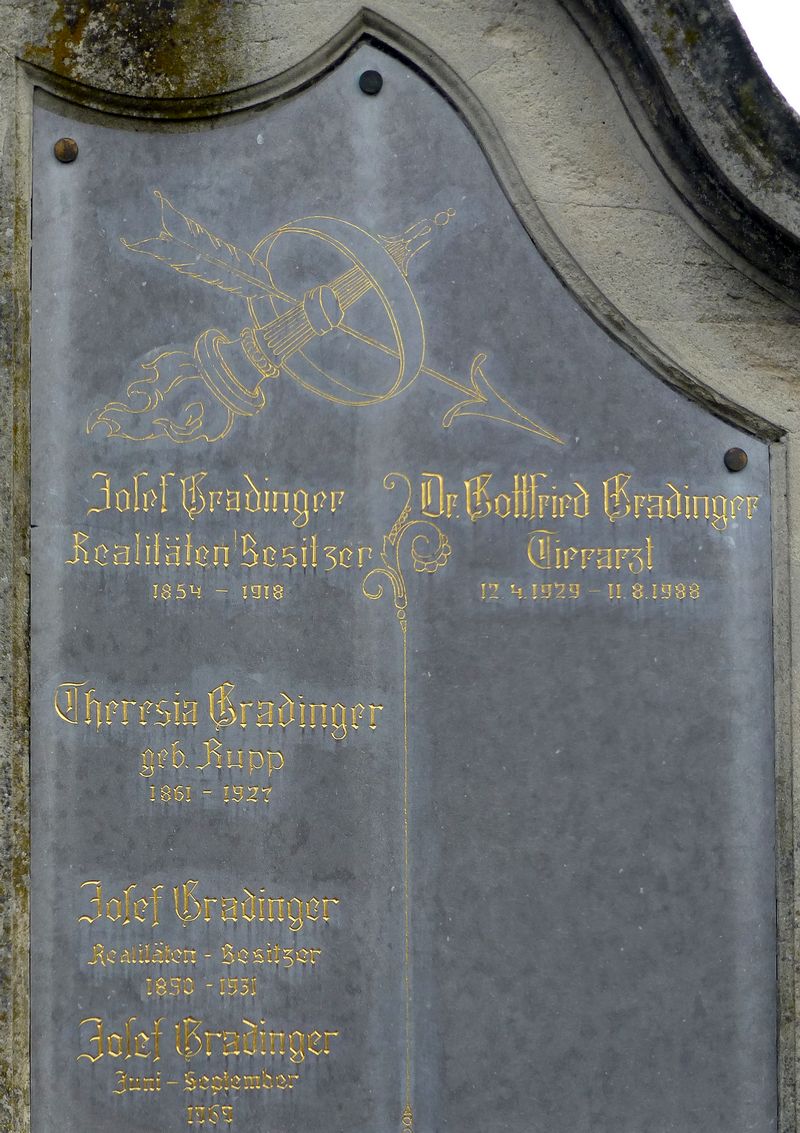 Grandinger; Stowasser; Wallner; Artner; Rupp