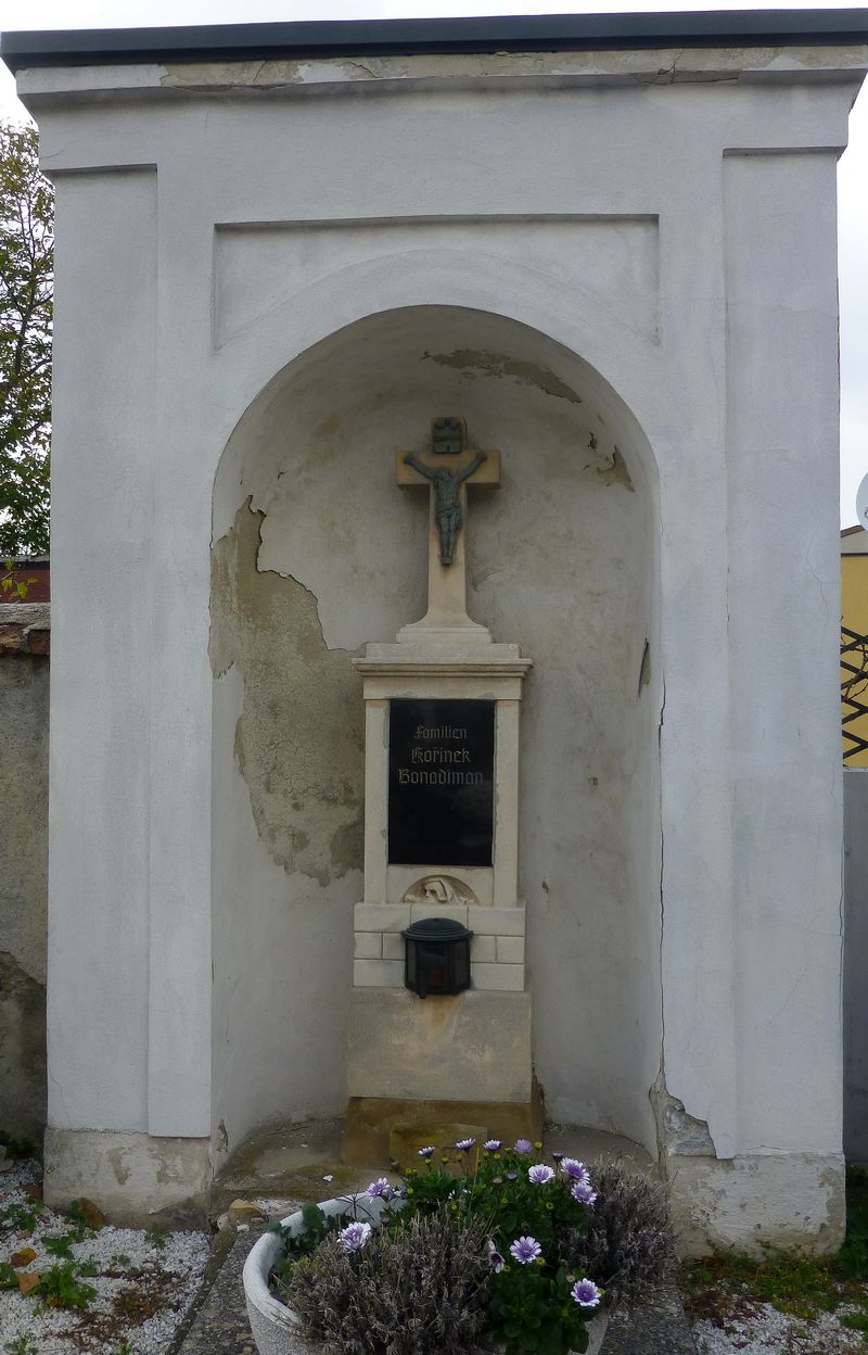 Korinek; Bonadiman