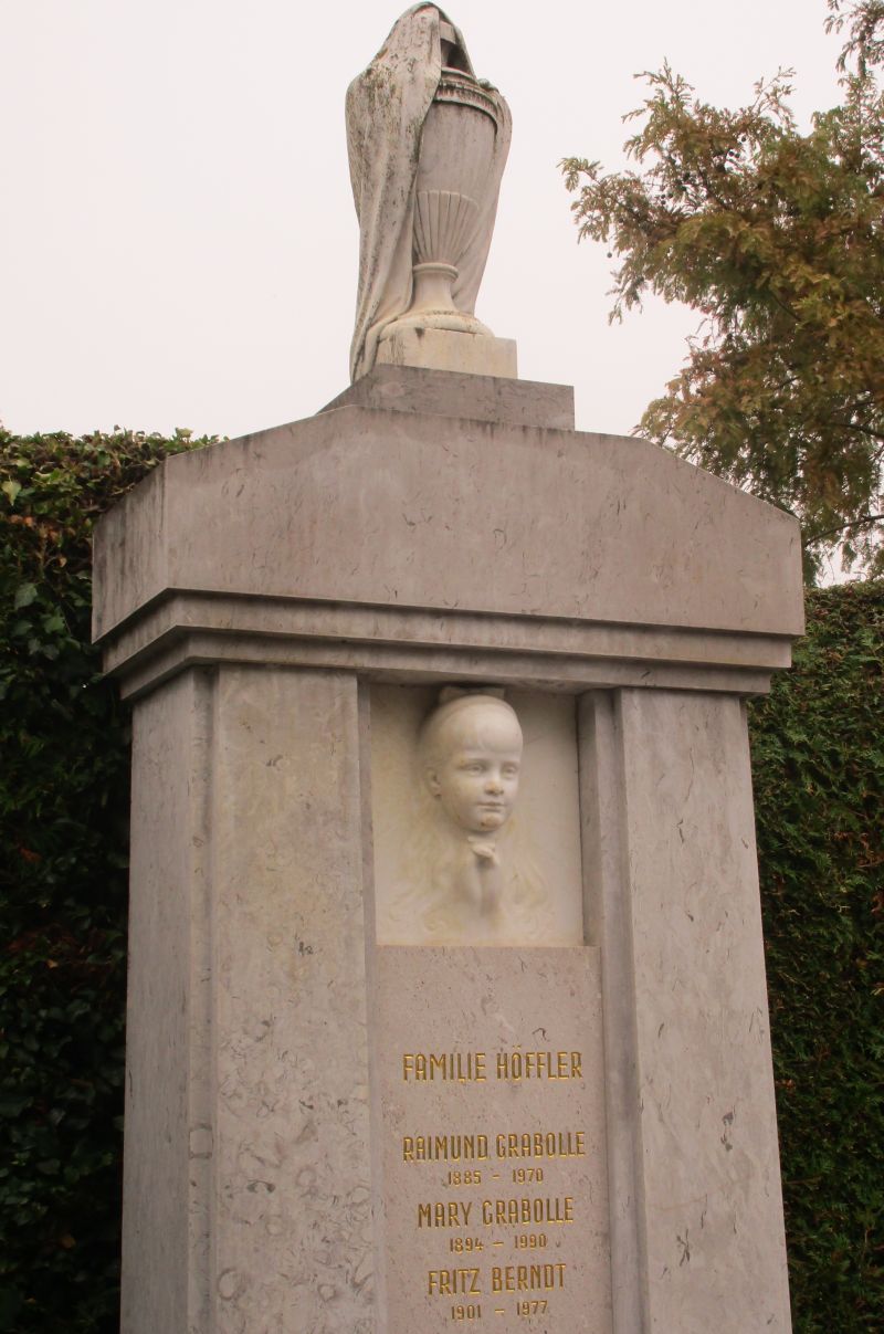 Höffler; Grabolle; Berndt
