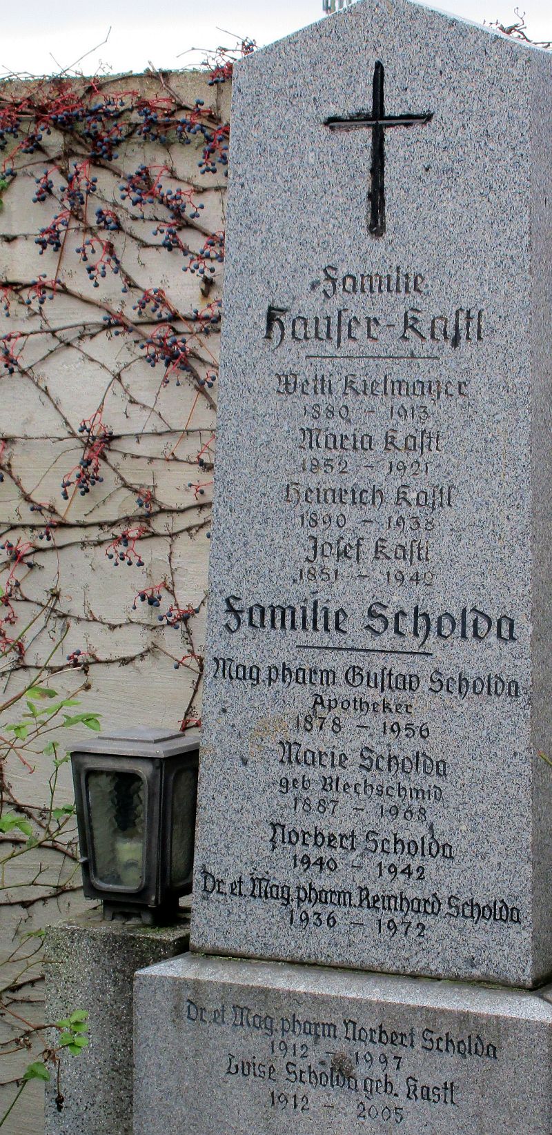 Scholda; Hauser; Kastl; Kielmayer; Blechschmid