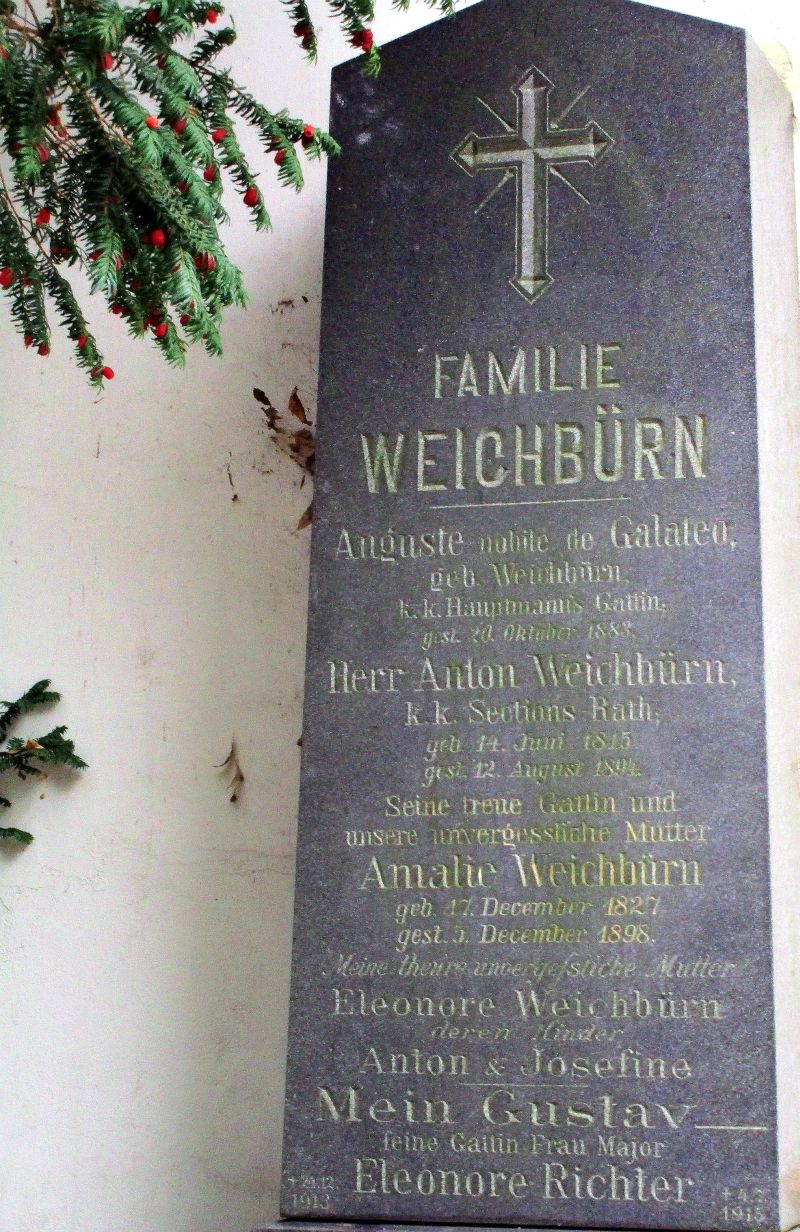 Weichbürn; De Galateo; Richter