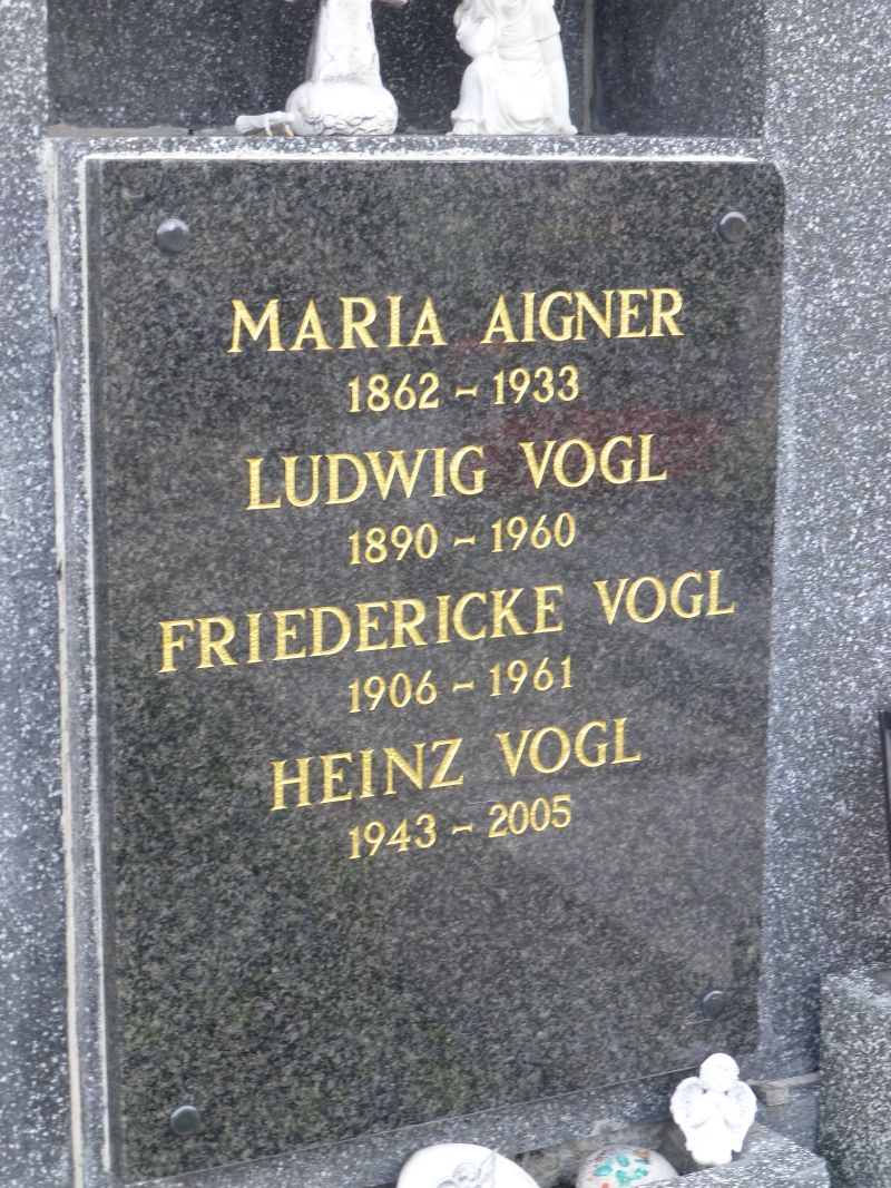 Vogl; Aigner