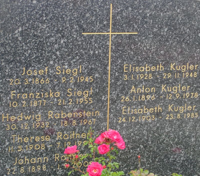 Siegl; Rabenstein; Roitner; Kugler