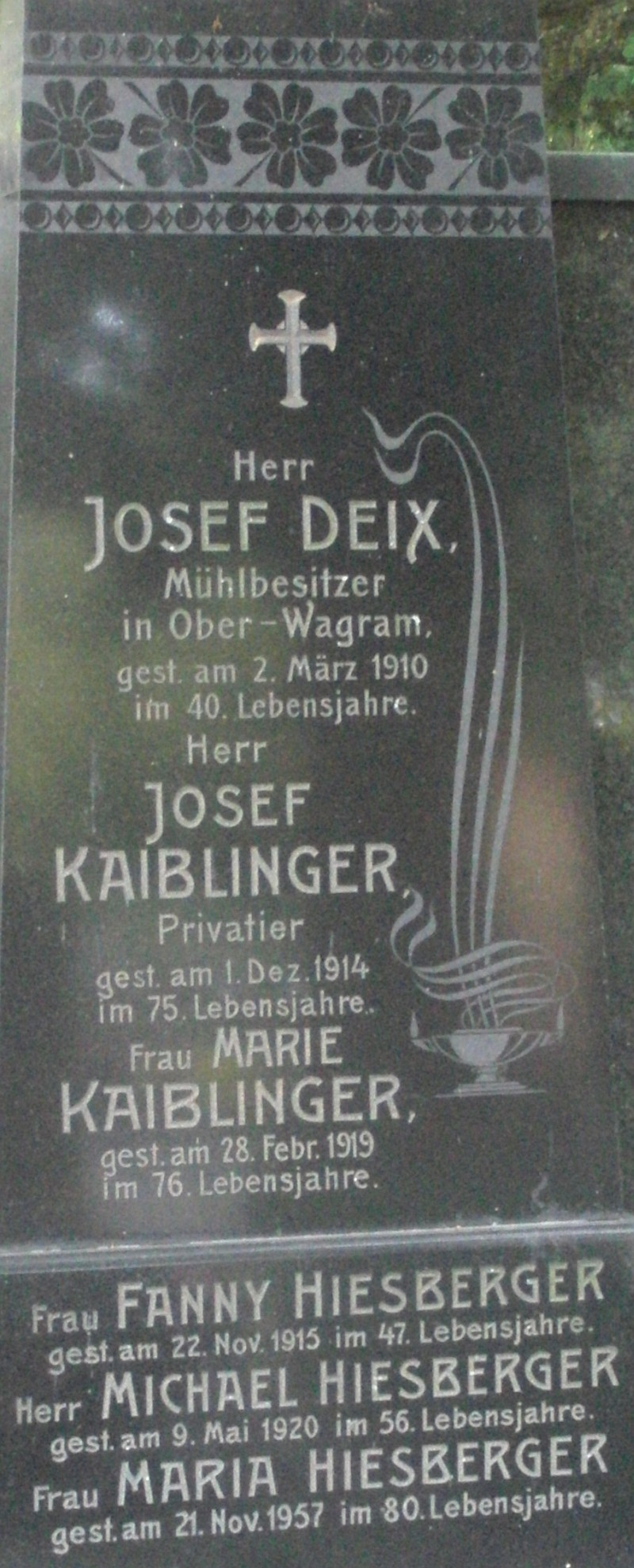 Deix; Kaiblinger; Hiesberger