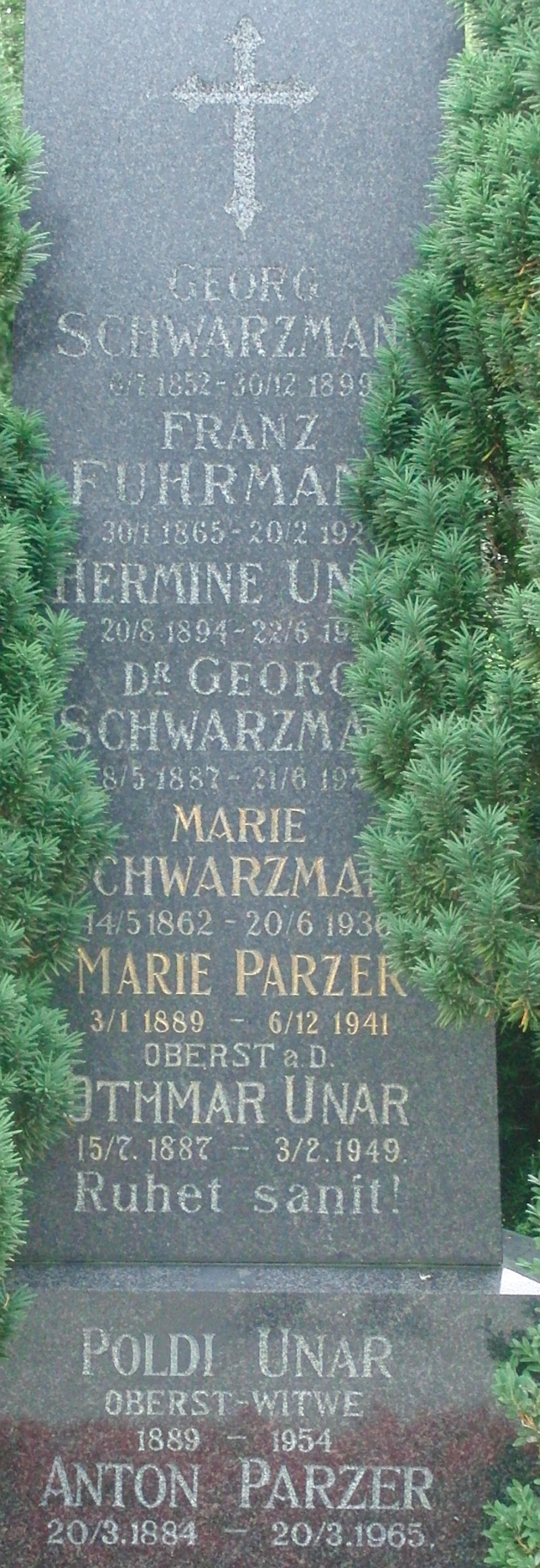 Unar; Parzer; Fuhrmann; Schwarzmann
