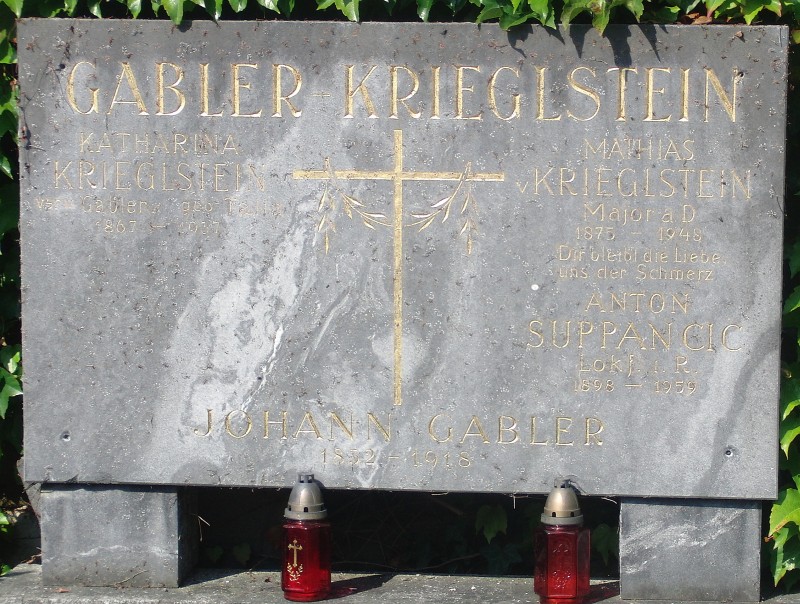 von Krieglstein; Gabler; Suppancic