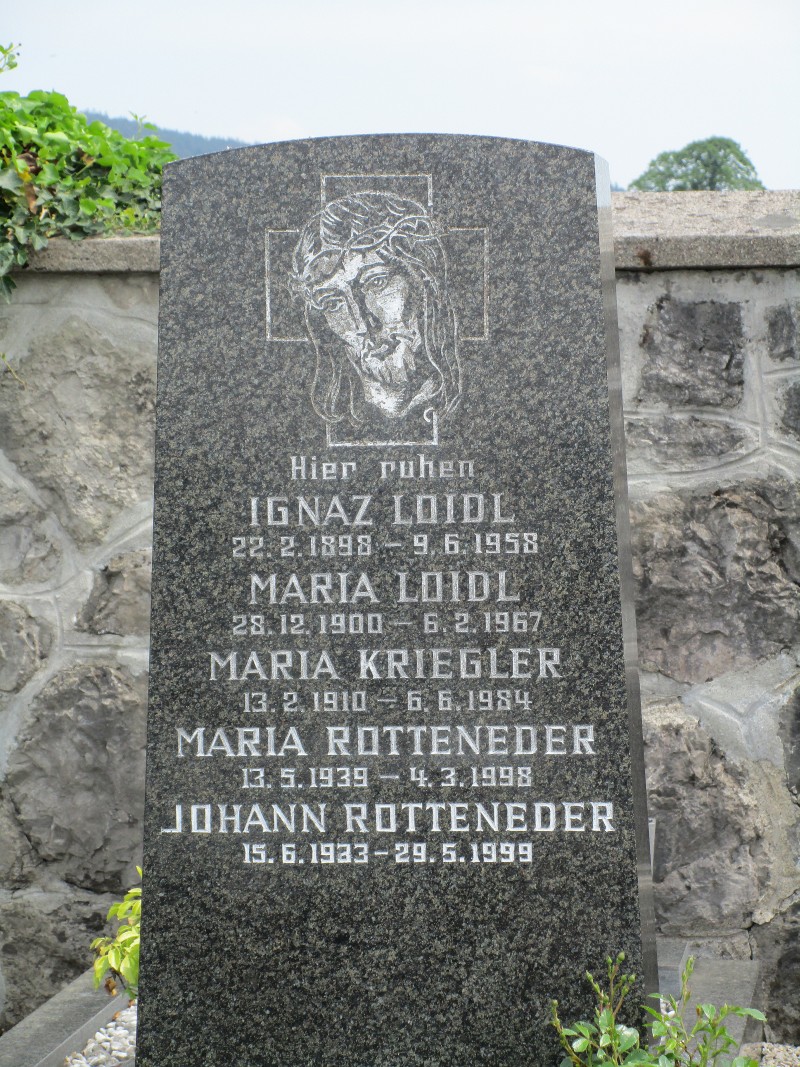 Loidl; Kriegler; Rotteneder