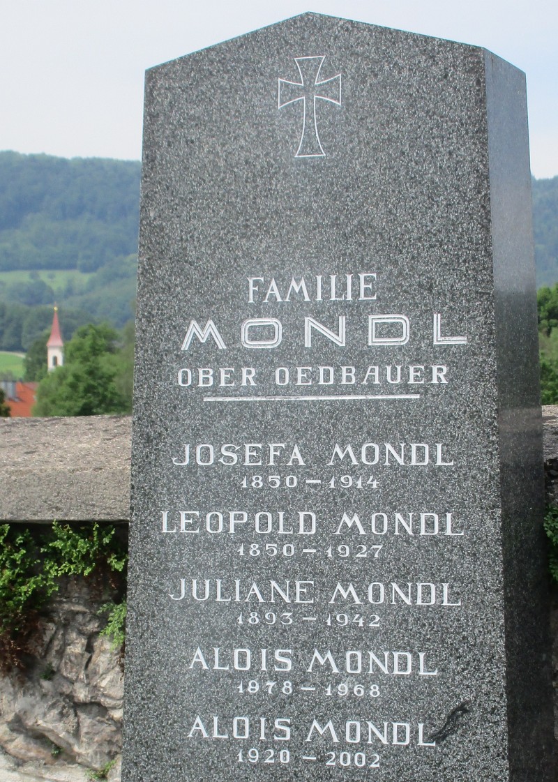 Mondl