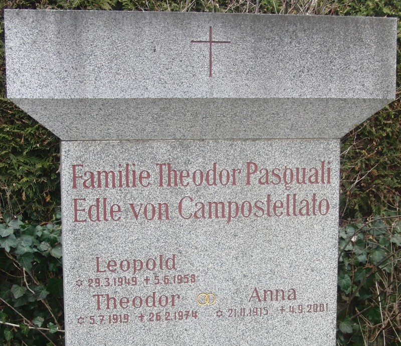 Pasguali von Campostellato