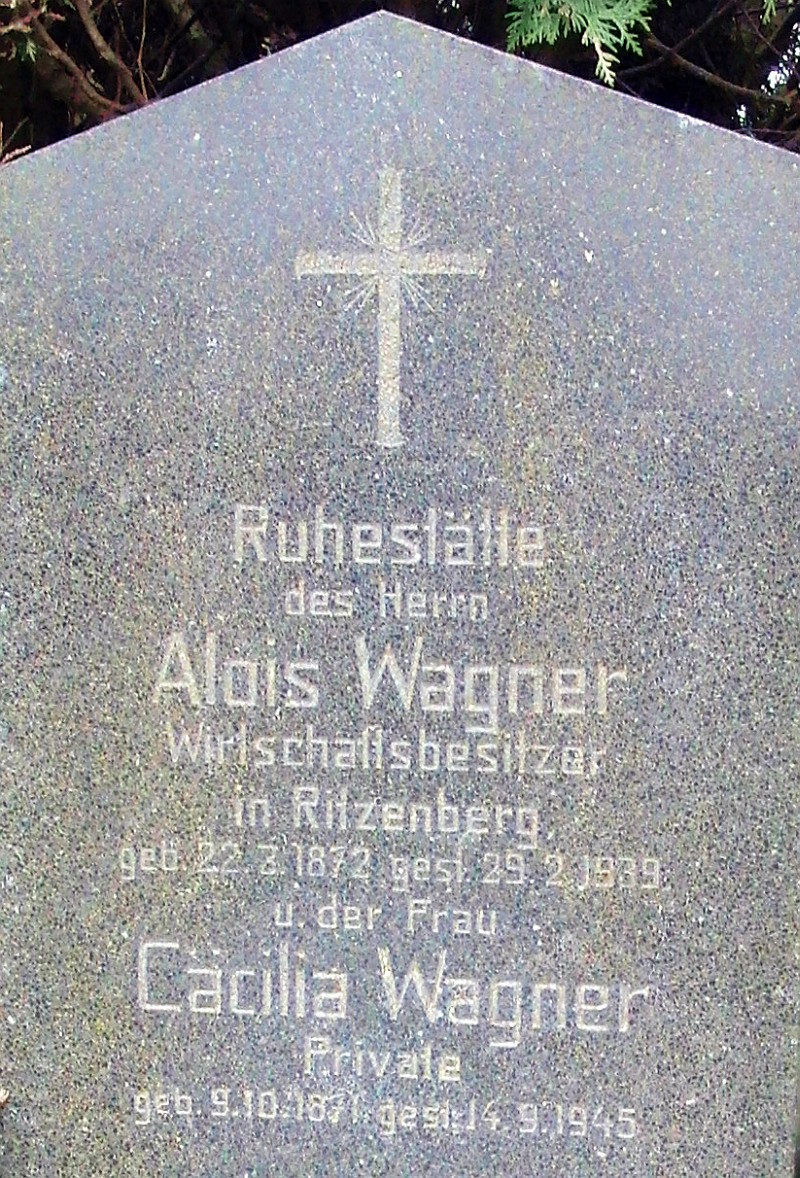 Wagner
