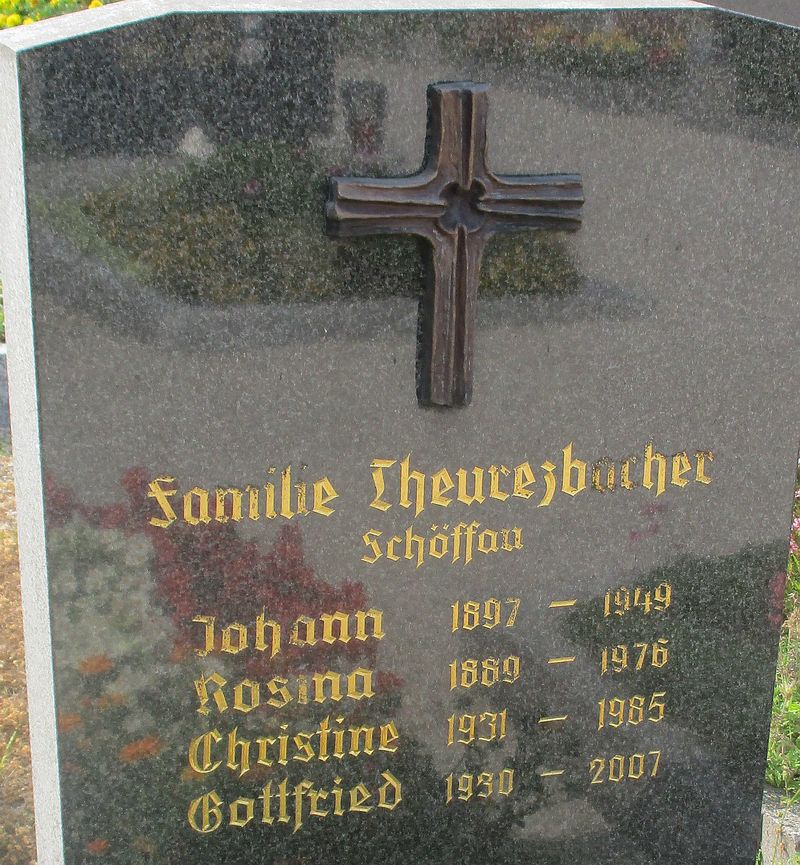 Theurezbacher