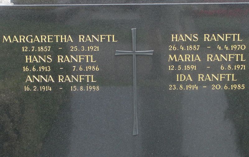 Ranftl