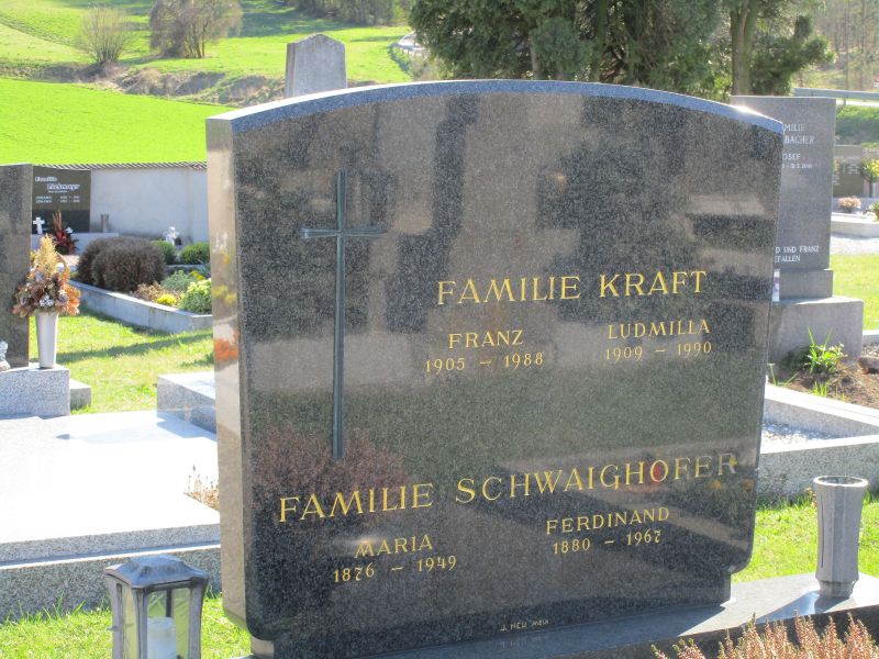 Kraft; Schwaighofer