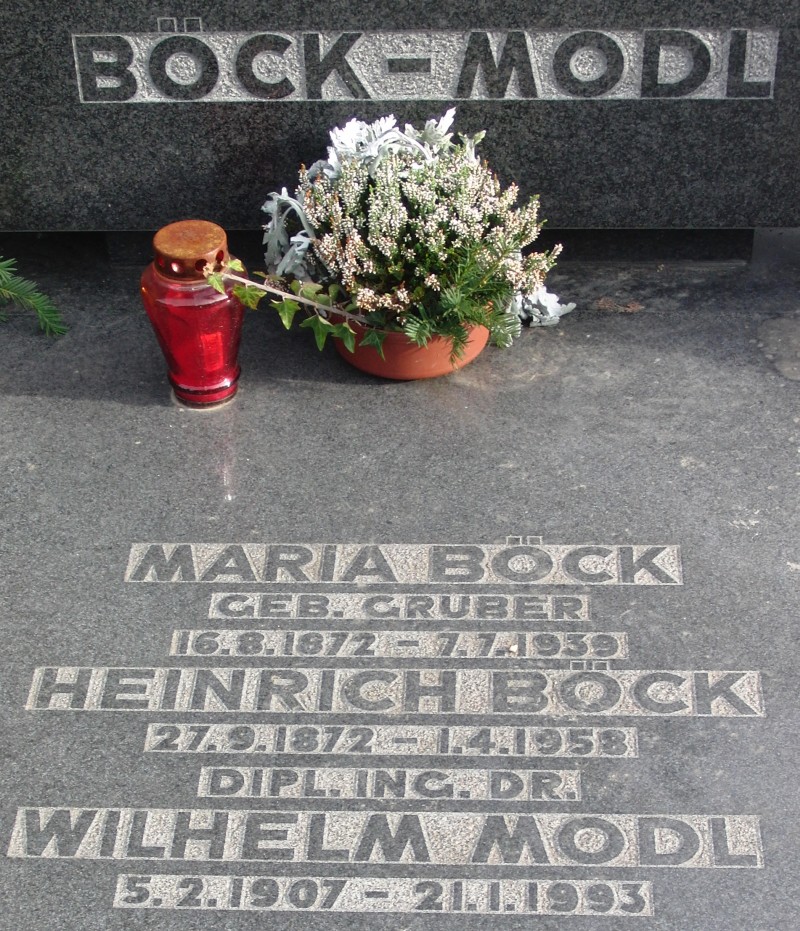 Böck; Modl; Gruber