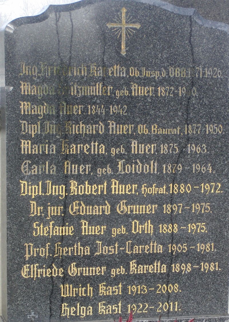 Caretta; Karetta; Spitzmüller; Auer; Gruner; Orth; Kast; Loidolt; Jost-Caretta