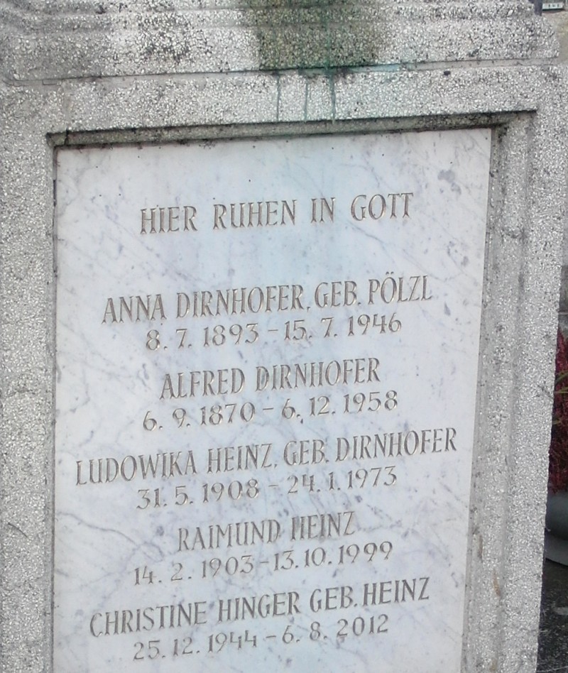 Dirnhofer; Pölzl; Heinz; Hinger