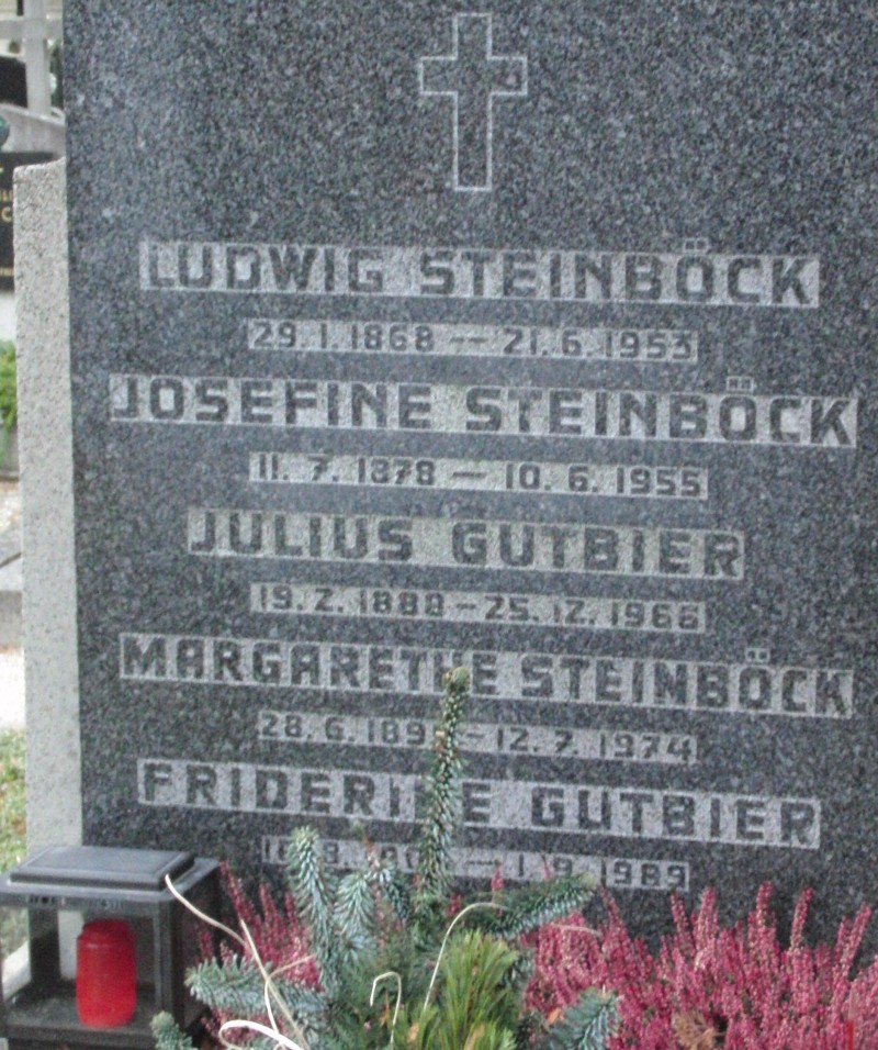 Steinböck; Gutbier