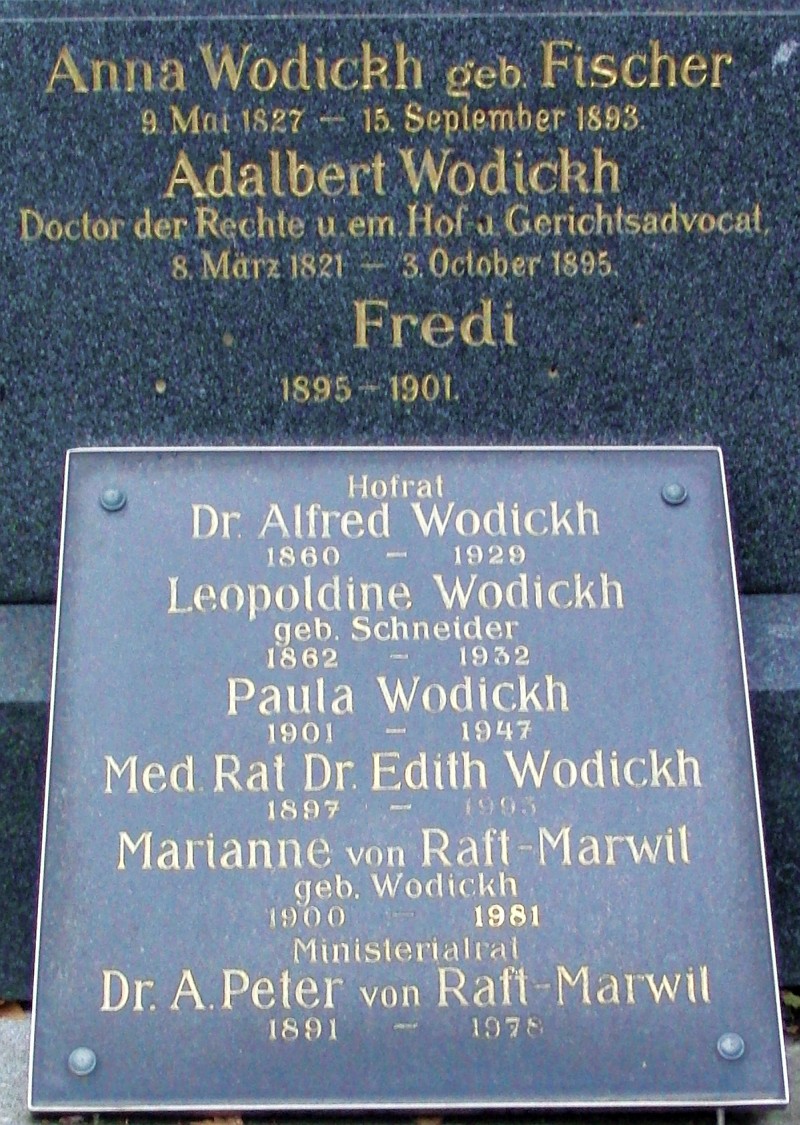 Wodickh; Fischer; von Raft-Marwil; Schneider
