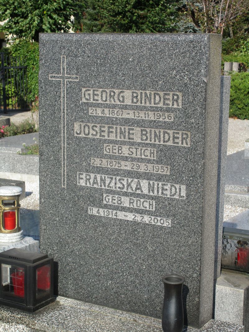 Binder; Stich; Niedl; Roch