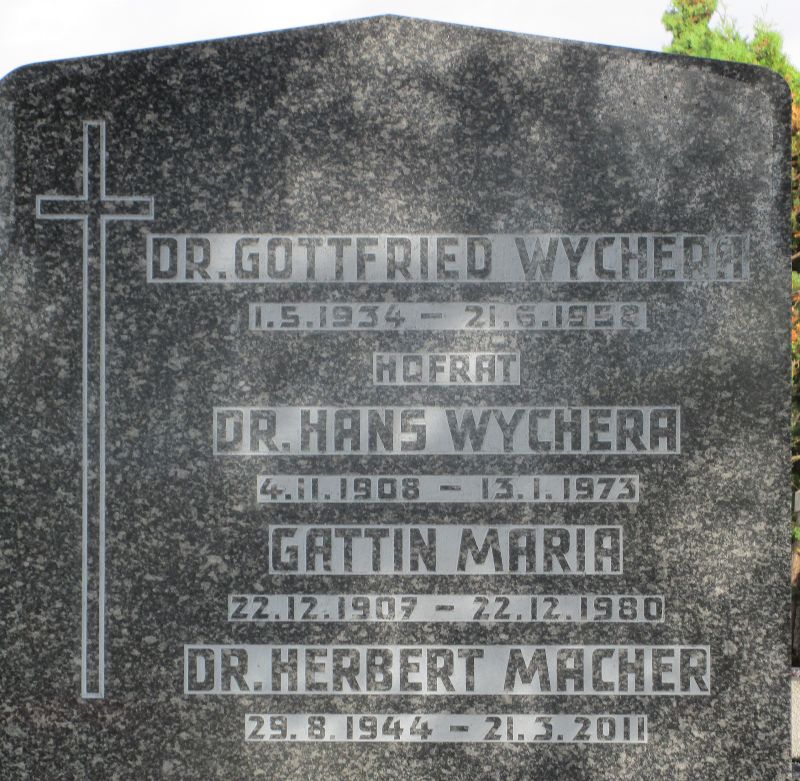 Wychera; Macher