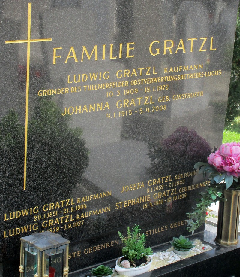 Gratzl; Ginsthofer; Buchinger